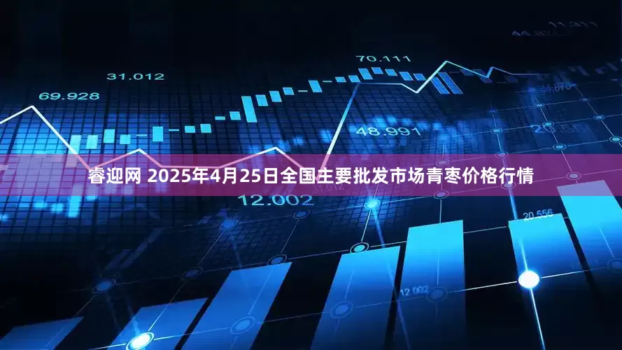 睿迎网 2025年4月25日全国主要批发市场青枣价格行情